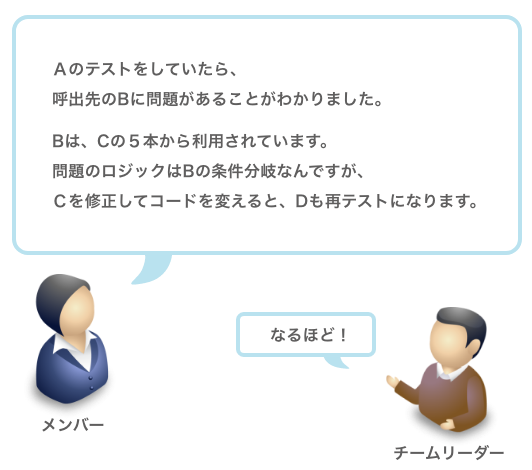 こんな使い方が出来ます！