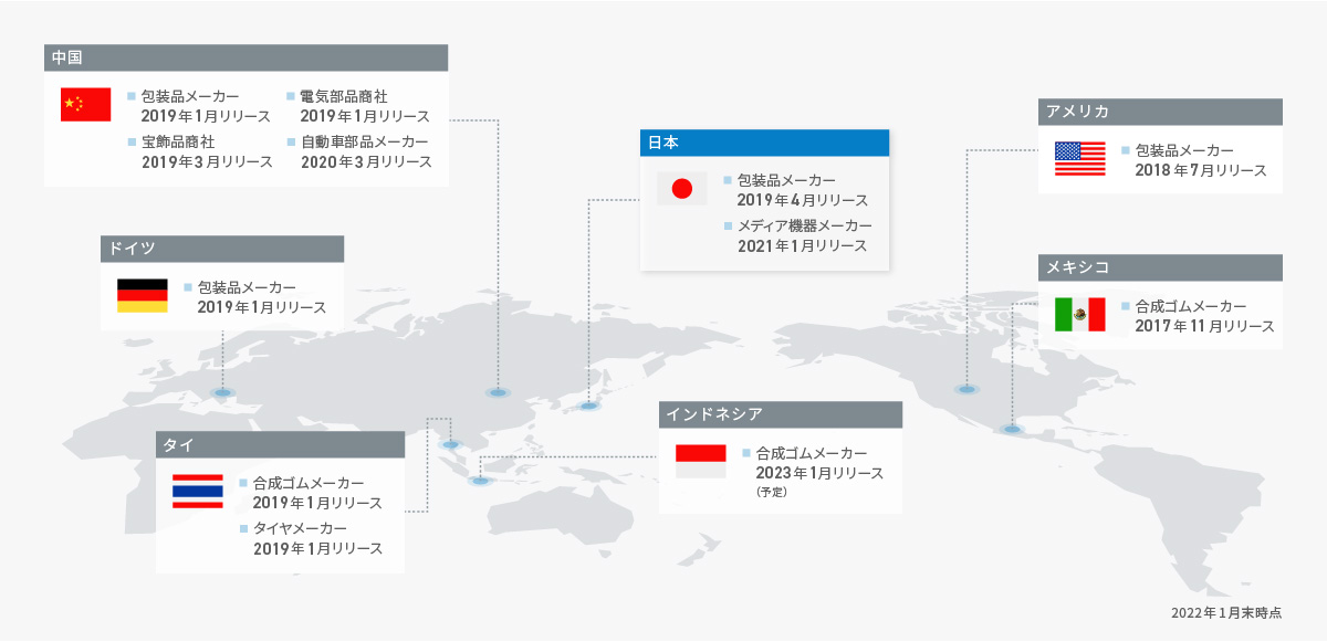 日本、中国、アメリカ、メキシコ、ドイツ、タイ、インドネシア（2023年1月リリース予定） への導入実績 2022年1月末時点