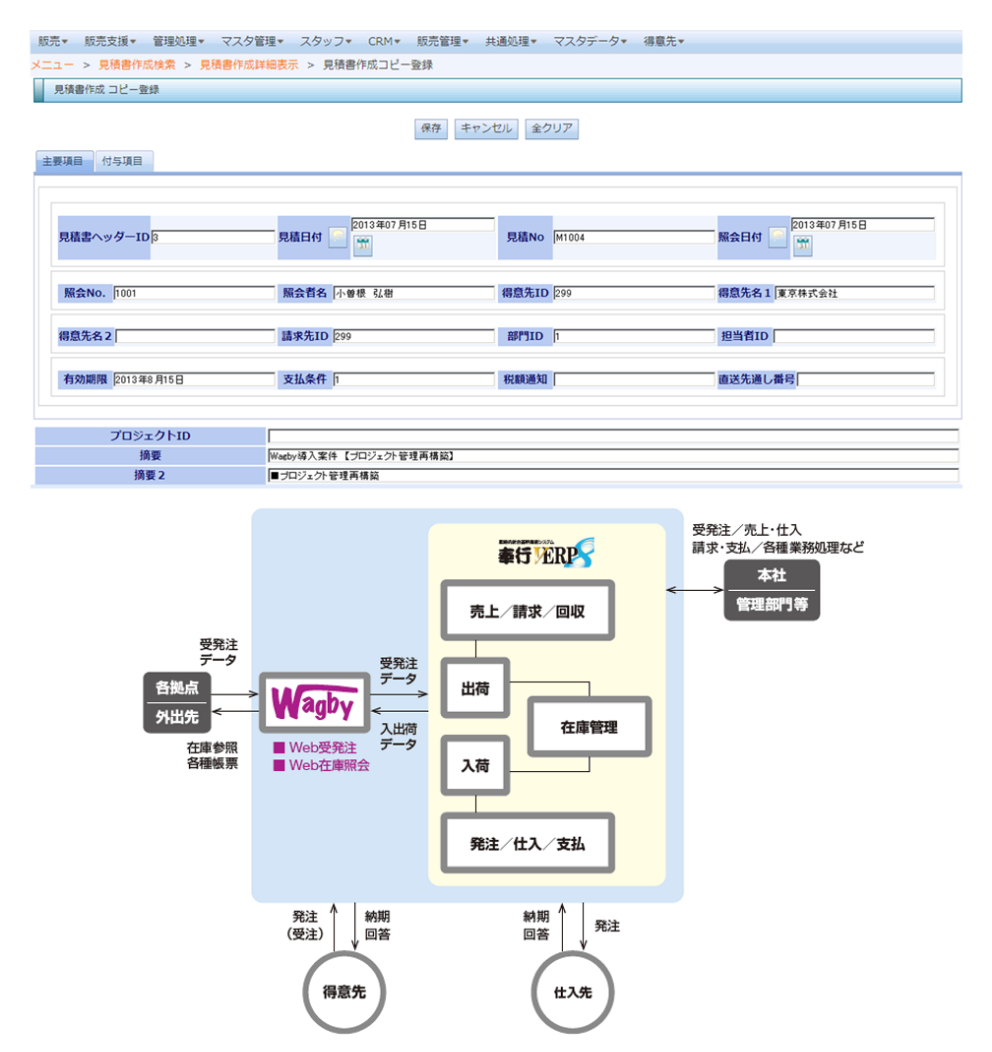 入力・照会系業務のWeb化